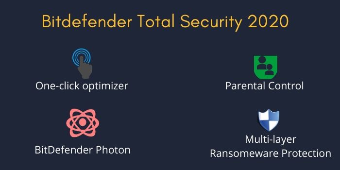 compare norton 360 deluxe and bitdefender total security