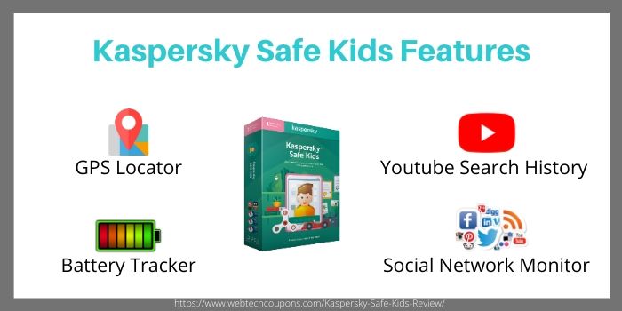 kaspersky safe kids features