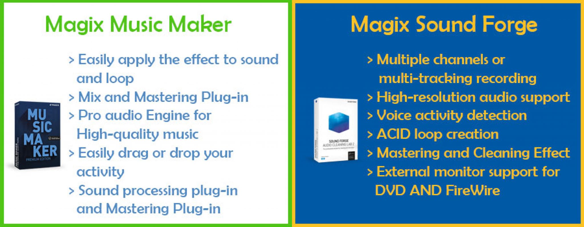 for iphone download MAGIX Sound Forge Audio Studio Pro 17.0.2.109 free