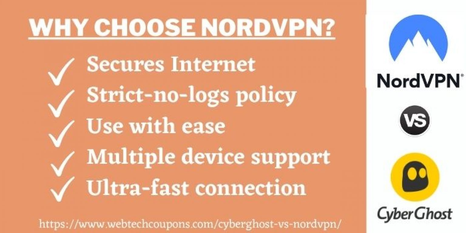 reddit cyberghost vs nordvpn