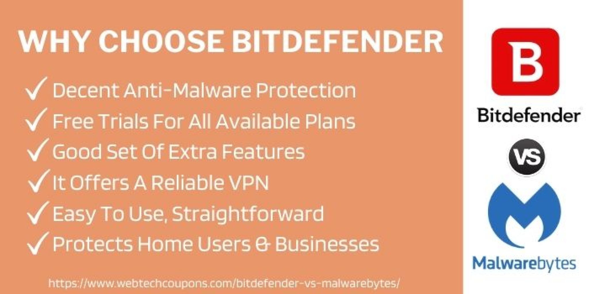 is bitdefender better than malwarebytes
