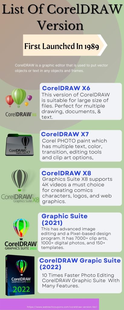 coreldraw old version download for pc